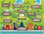 Small image of the Kids' Run map